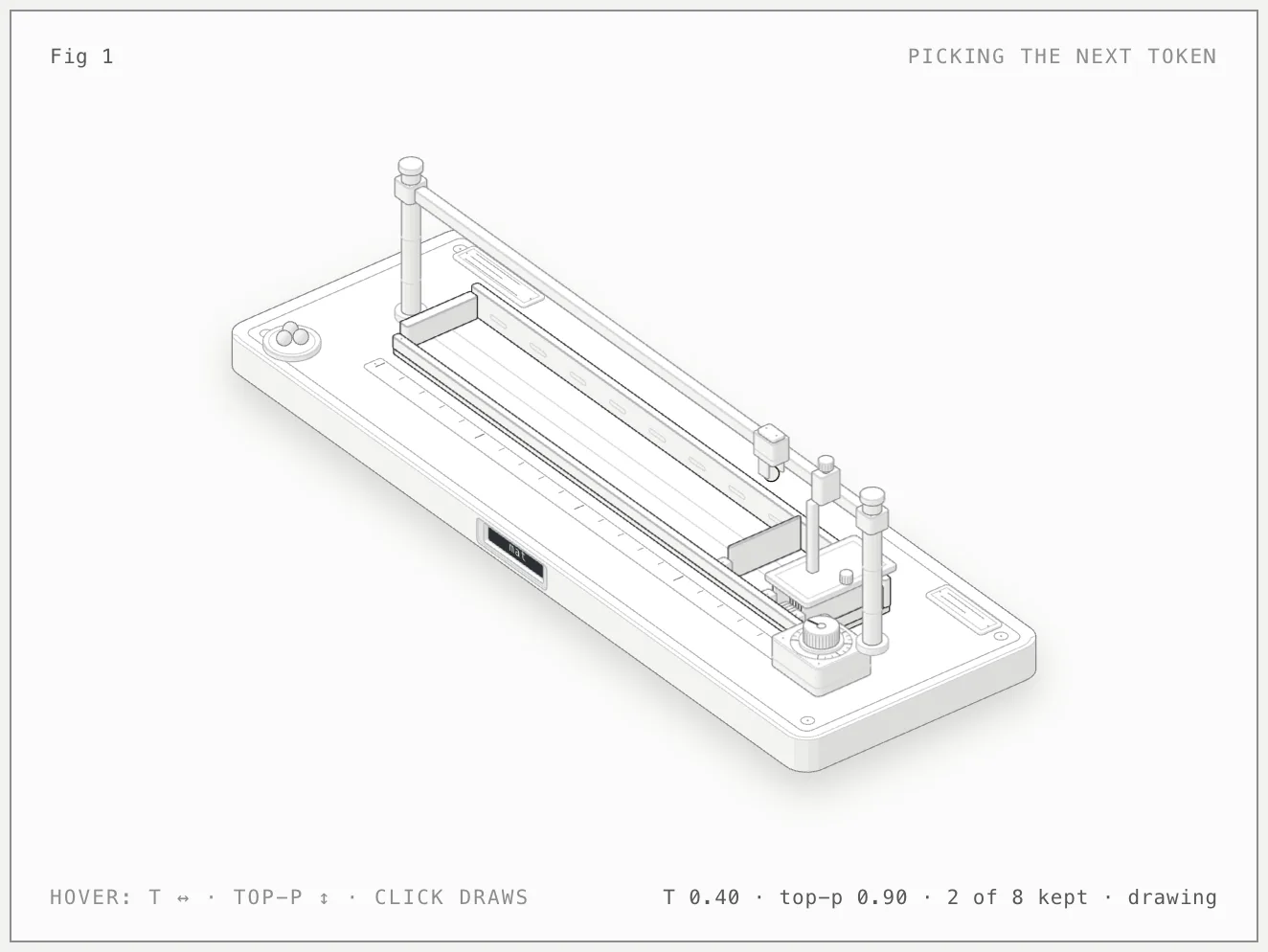 Fable 5.1's figure: a long trough under a gantry.
