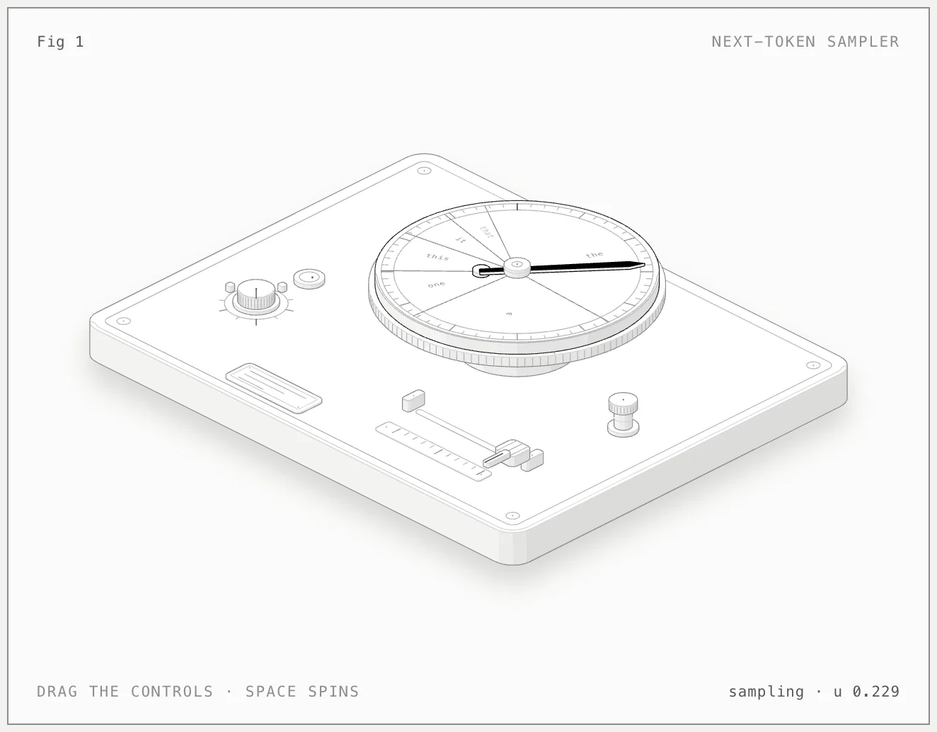 Kimi K3's figure: a roulette-style dial with candidate words printed on its slices.