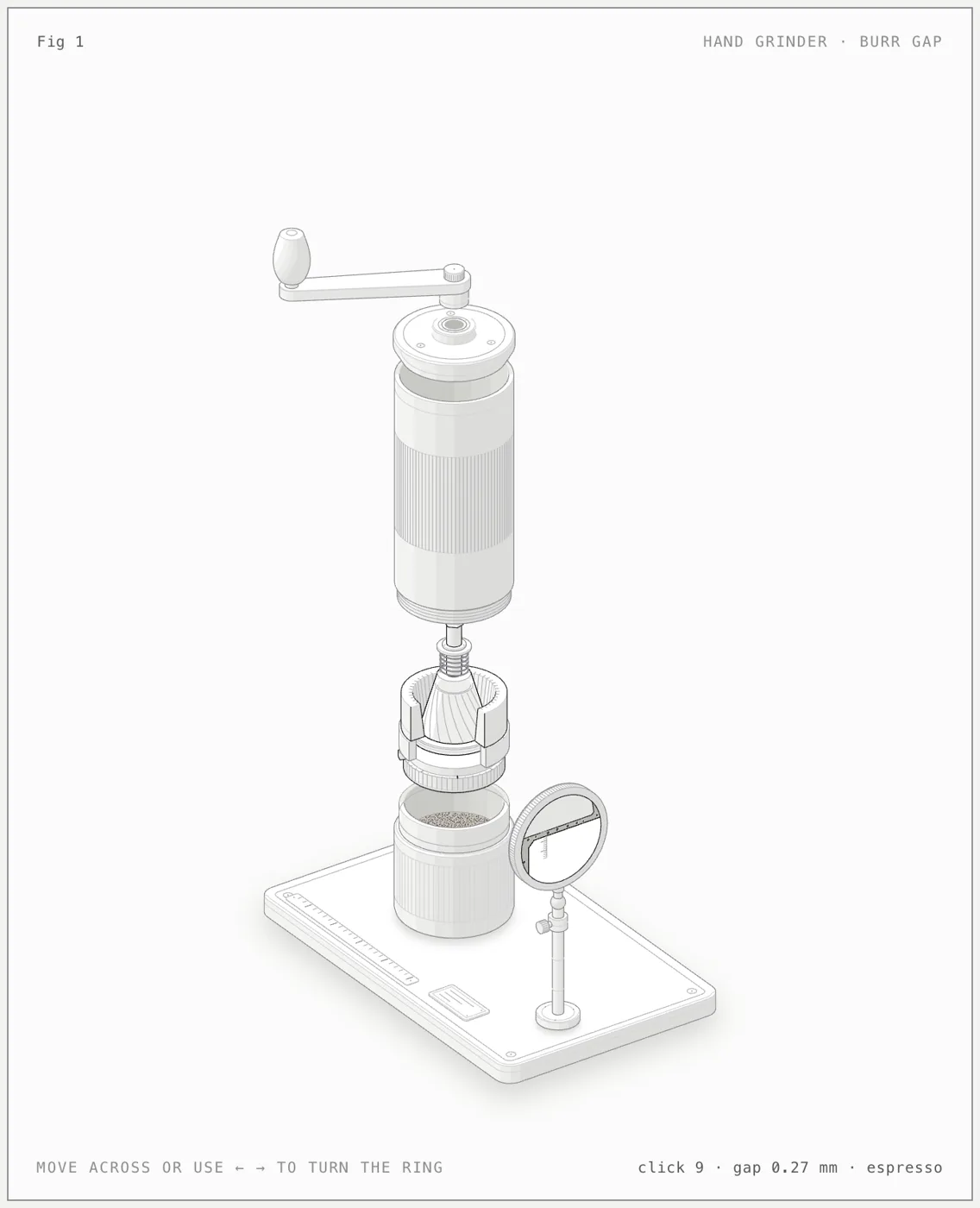 Exploded view of a hand coffee grinder: crank, body, conical burrs, adjustment ring and catch cup, with a magnifier on the burr gap.