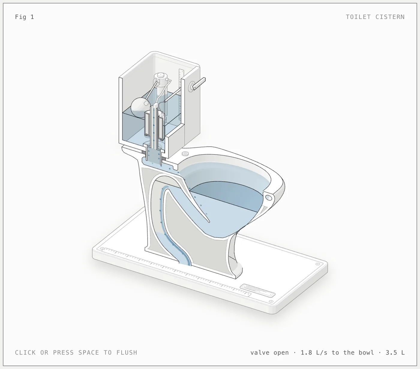Isometric cutaway of a toilet cistern and bowl, with the float, fill valve and flush valve visible.