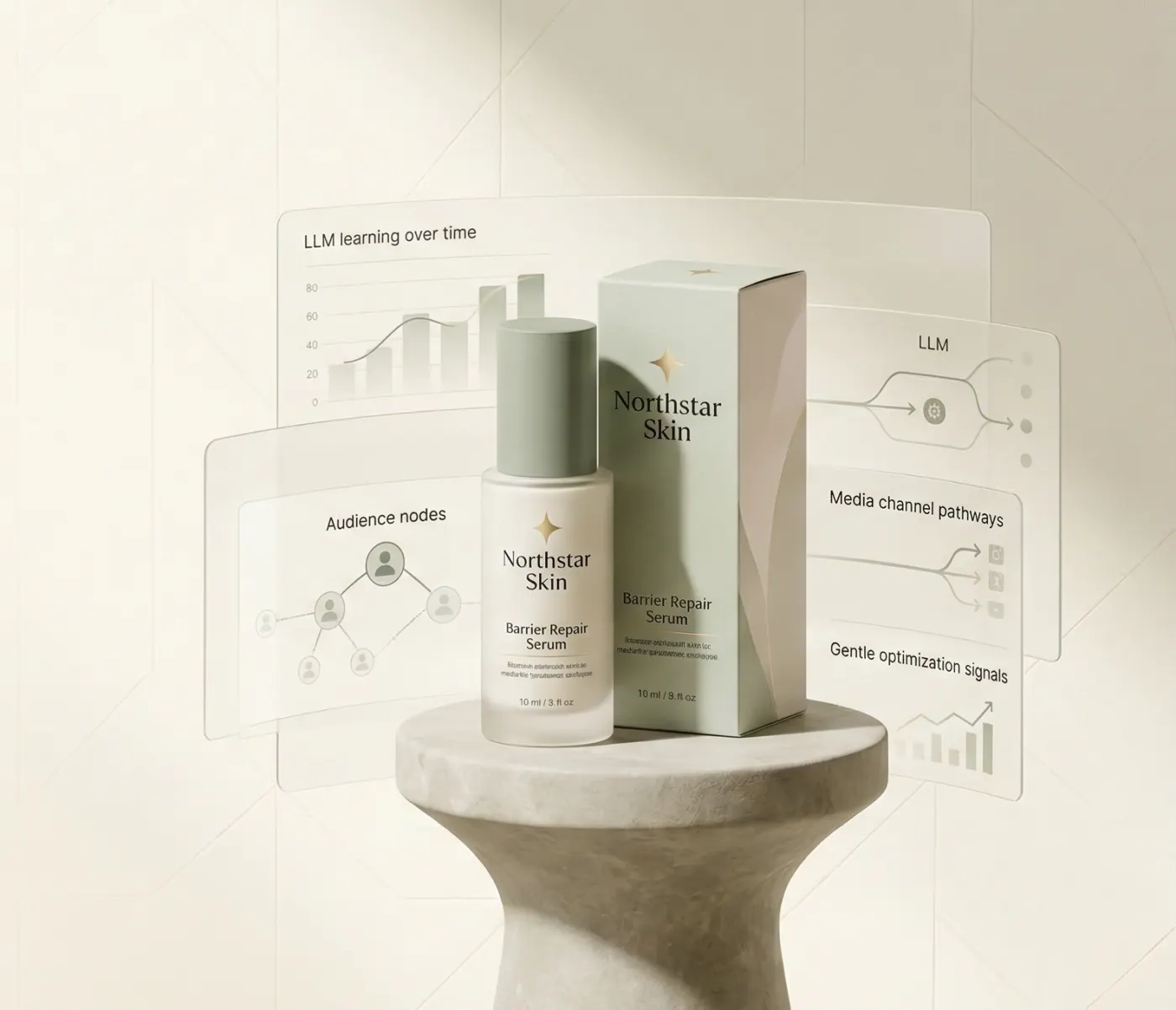 ROASBench hero artwork showing product imagery with benchmark overlays